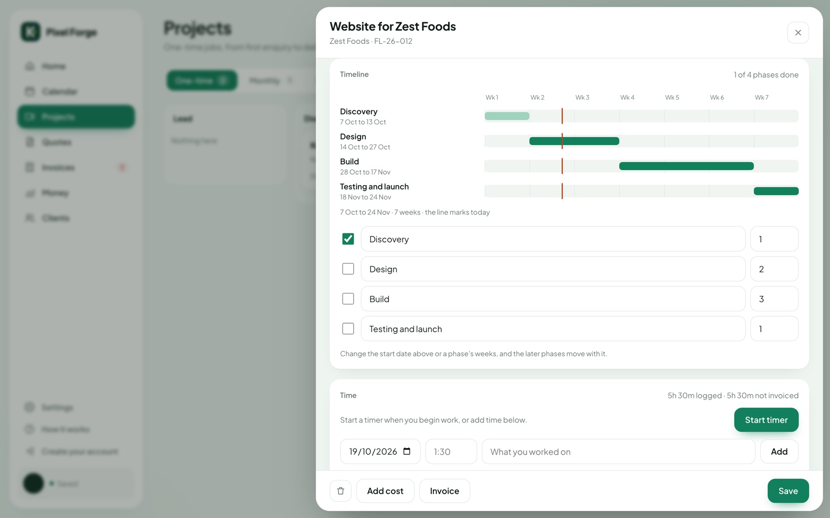 A project timeline with four phases